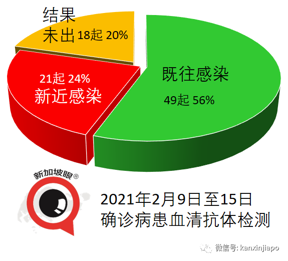 今增1 | 消費稅不會調高，海外網購這天起收稅！新加坡2021年財政預算，人人有錢拿