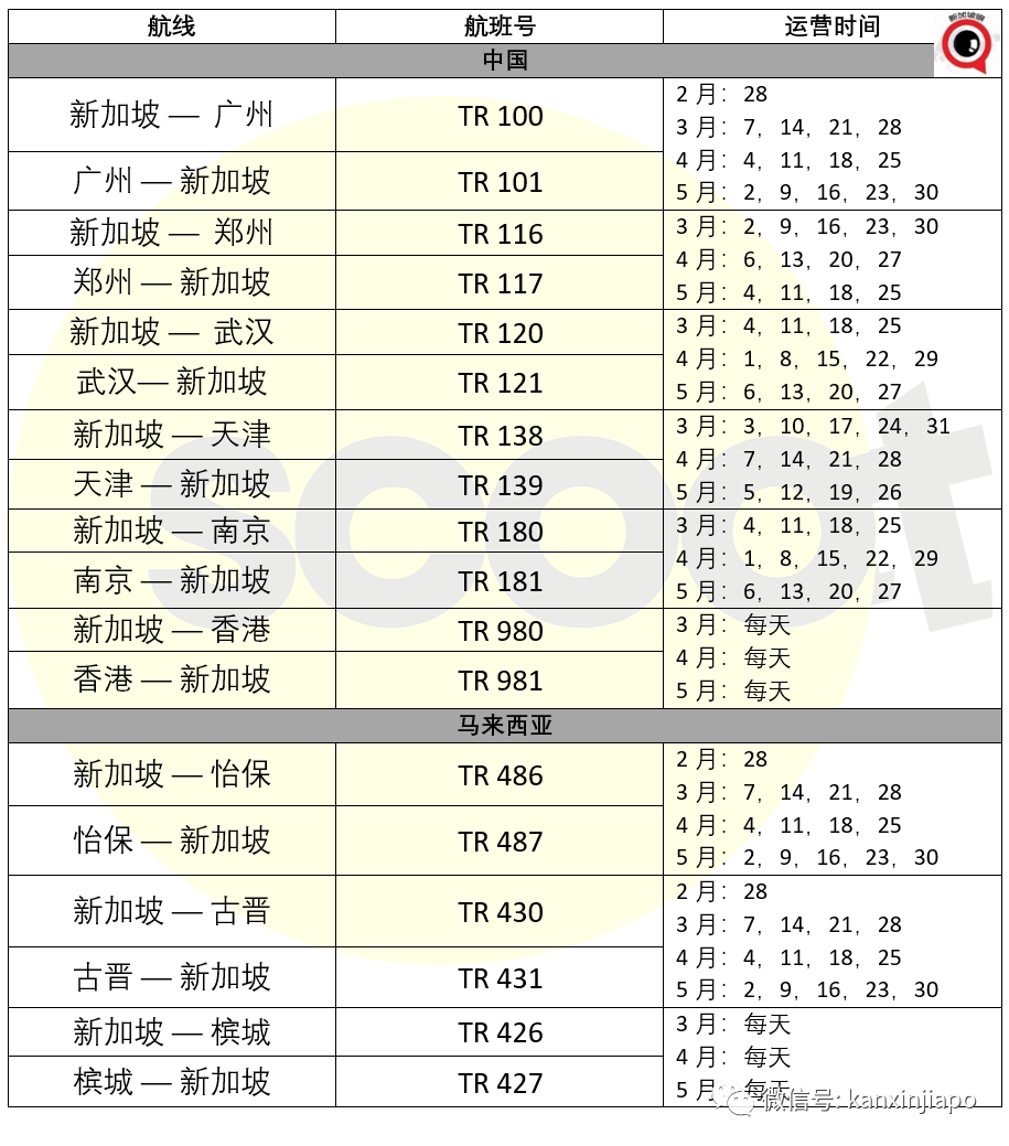 入境中國有進一步要求！附詳細“在新身份”材料清單列表