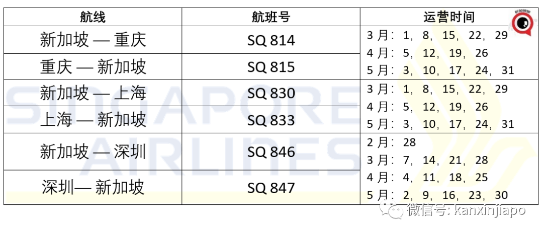 入境中國有進一步要求！附詳細“在新身份”材料清單列表