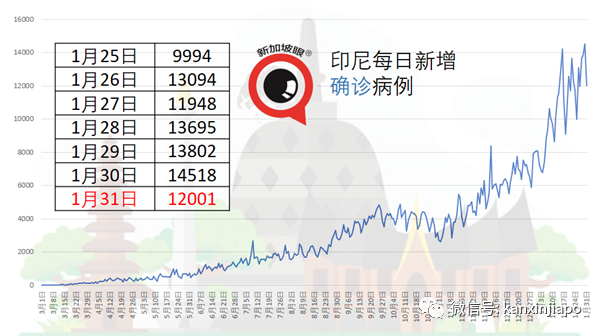 今增29 | 新加坡女子自述暈眩雙腿無力，已住院5天！中央醫院說這鍋疫苗不背