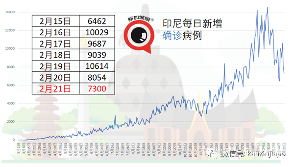 今增10 | 新馬磋商啓用“疫苗護照”出國免隔離