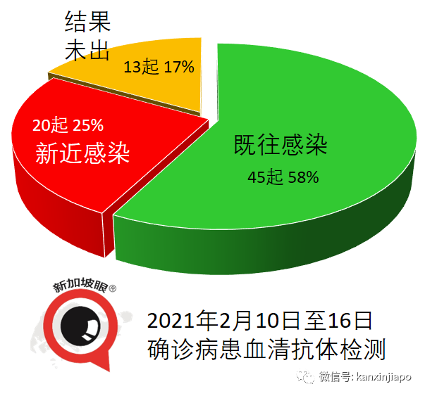 今增11 | 外籍學生違反居家通知條例，竟在隔離酒店上吊輕生