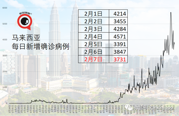 一家三口確診新冠，夫妻深夜遺棄出生僅25天嬰兒