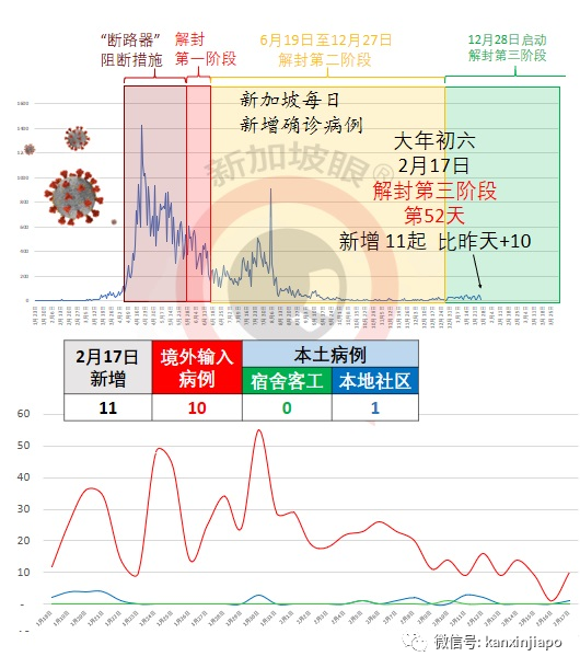 今增11 | 外籍學生違反居家通知條例，竟在隔離酒店上吊輕生