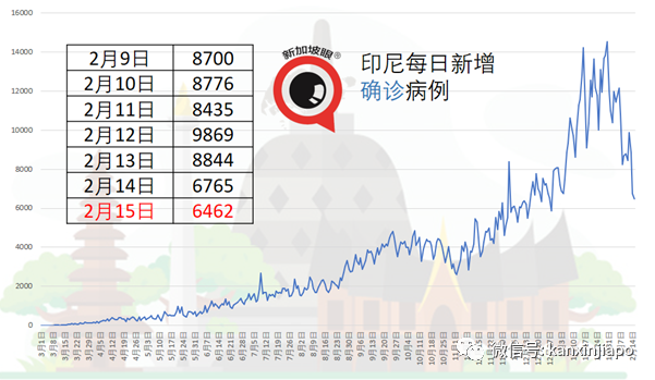 菲律賓可能本月內開始接種中國疫苗