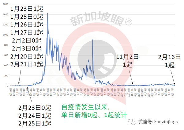 今增11 | 外籍學生違反居家通知條例，竟在隔離酒店上吊輕生