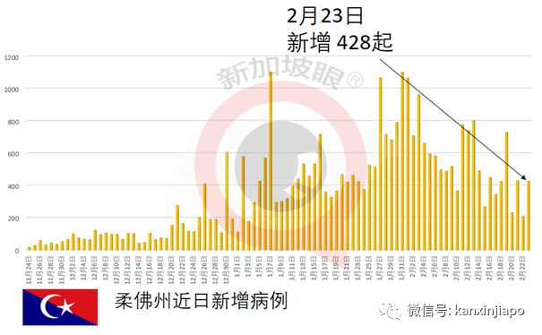 剛剛！泰國收到中國疫苗，首相卻不在接種範圍內