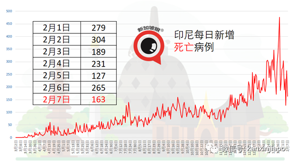 一家三口確診新冠，夫妻深夜遺棄出生僅25天嬰兒