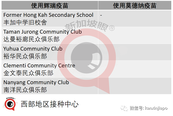 今增17 | 傳“中國施壓使用科興疫苗”，新加坡官方最新回應