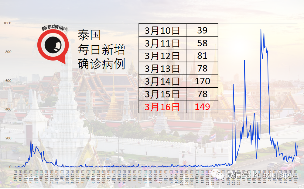 中馬協商恢複人員往來，菲國總統呼籲人們不要絕望