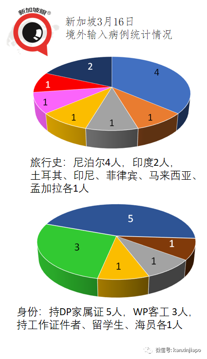 今增9 | 疫苗致傷經濟援助計劃今天開放申請，嚴重副作用賠償2000新幣起