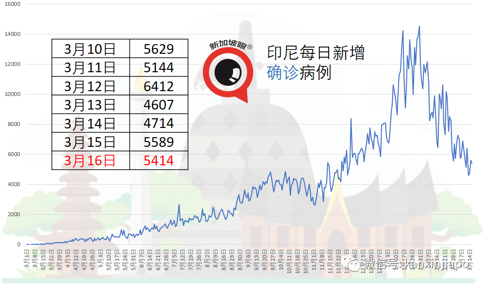 中馬協商恢複人員往來，菲國總統呼籲人們不要絕望