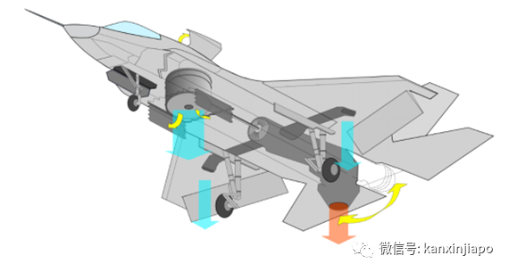 新加坡下單4駕美國超音速F35戰機，2026年左右到貨