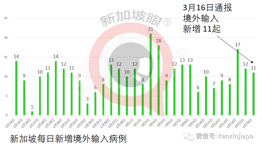 今增9 | 疫苗致傷經濟援助計劃今天開放申請，嚴重副作用賠償2000新幣起