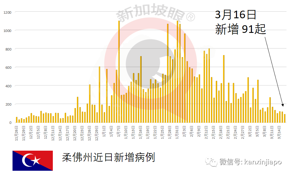 中馬協商恢複人員往來，菲國總統呼籲人們不要絕望