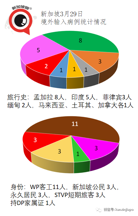 今增26 | 剛剛！新加坡外長閃電訪問中國