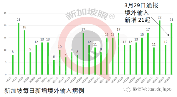 今增26 | 剛剛！新加坡外長閃電訪問中國