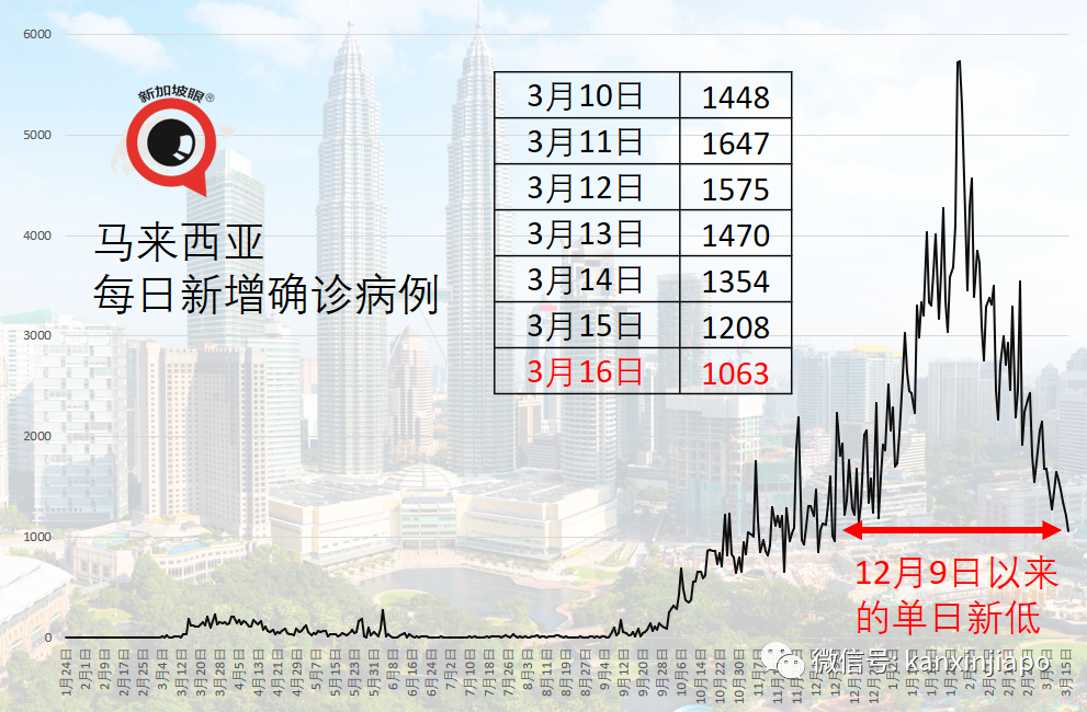 中馬協商恢複人員往來，菲國總統呼籲人們不要絕望