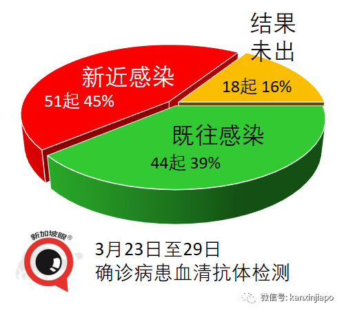 今增26 | 剛剛！新加坡外長閃電訪問中國