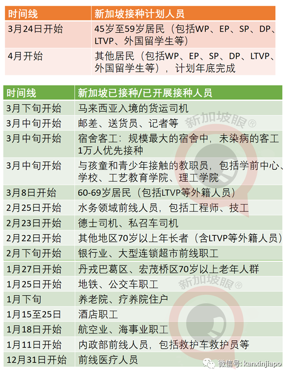 今增17 | 傳“中國施壓使用科興疫苗”，新加坡官方最新回應