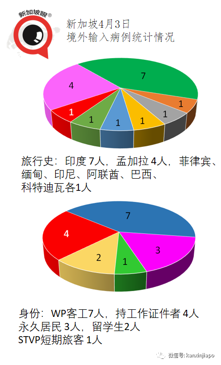 今增10 | 又有17人接種阿斯利康疫苗後，死于血栓