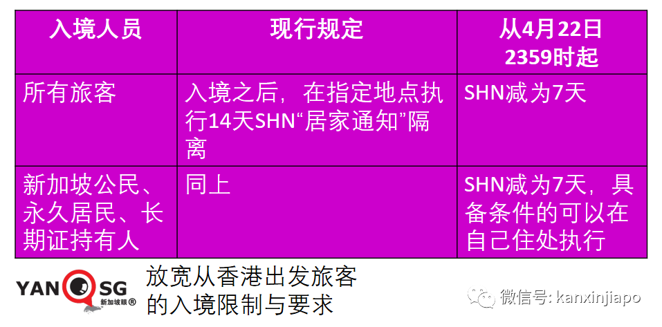 印度疫情嚴重失控，屍體堆滿醫院樓道！新加坡宣布限制印度入境