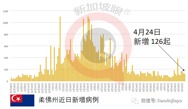 泰國電競選手感染冠病卻求醫無門，多日之後死亡