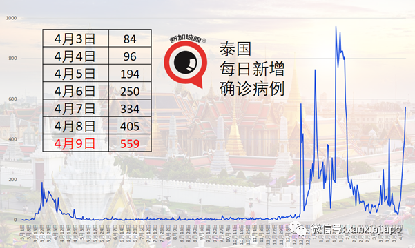 違反防疫措施，菲律賓男子被迫做300個深蹲後暴斃