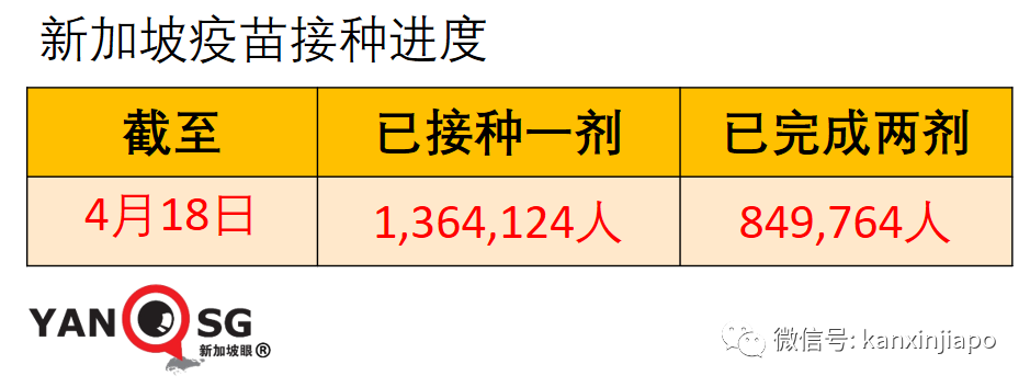 印度疫情嚴重失控，屍體堆滿醫院樓道！新加坡宣布限制印度入境