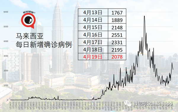 柔佛首長：首相慕尤丁將訪問新加坡，會帶來好消息