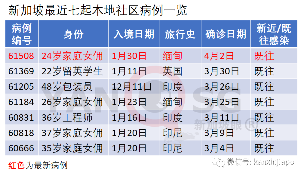 今增10 | 又有17人接種阿斯利康疫苗後，死于血栓