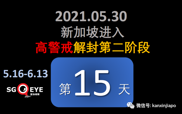 社區19 | 6月新中往返最新航班表出爐！中國各地延長隔離政策大調整