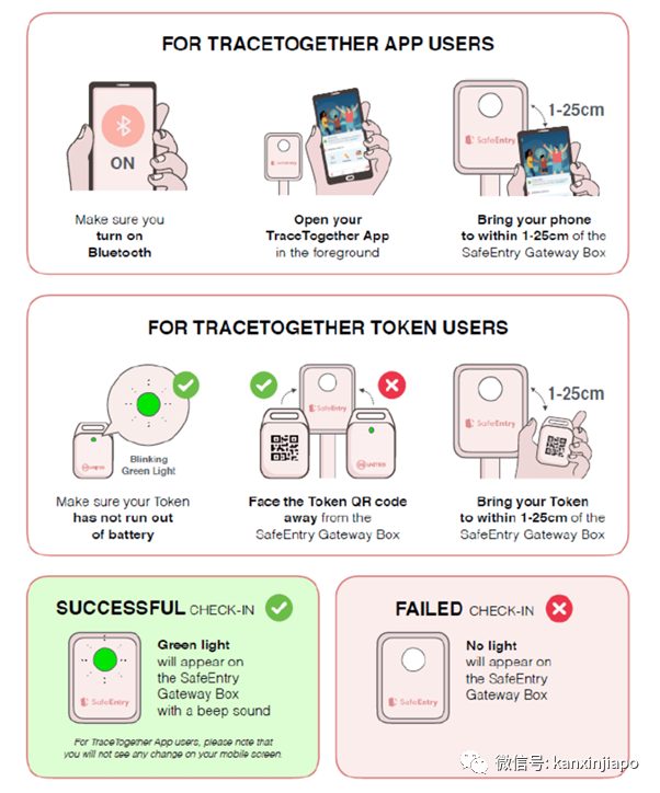 5月17日起，新加坡全島將強制使用TraceTogether“合力追蹤”器