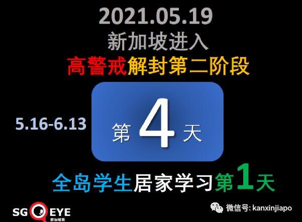 社區增34，日增4個感染群，新加坡一年內首次！師生感染圈繼續擴大