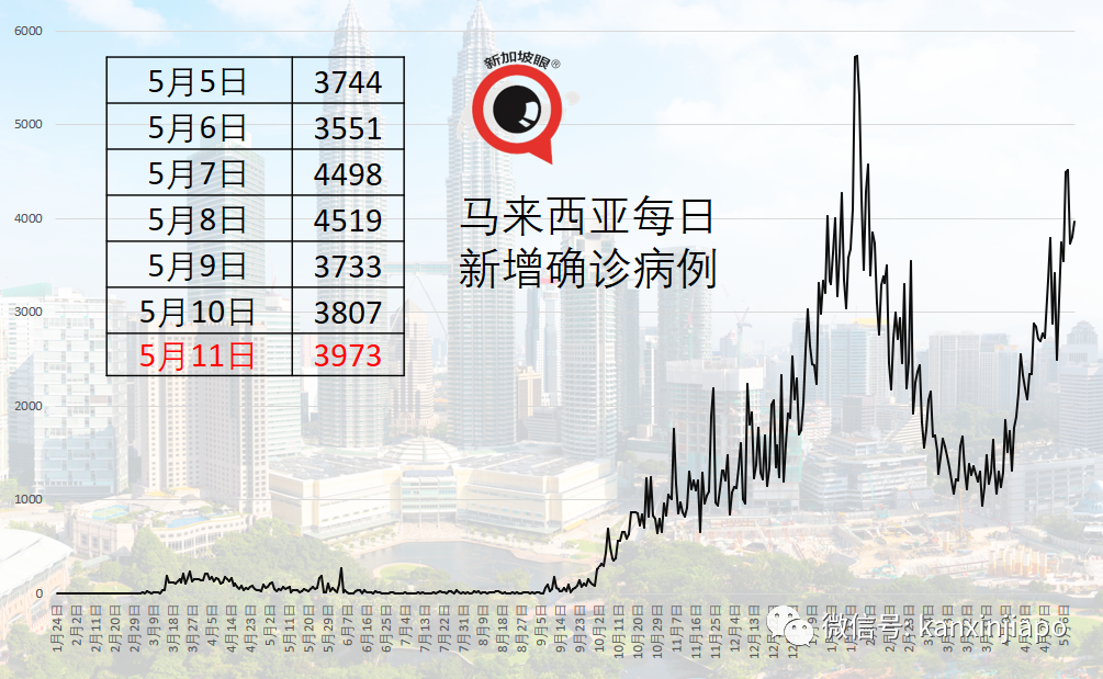 已經證實！變種病毒讓年輕病人病情加劇，容易轉爲重症