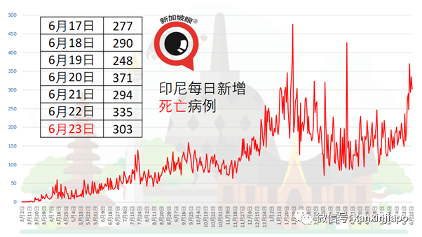 男子淩晨闖醫院，開槍打死冠病病患一人