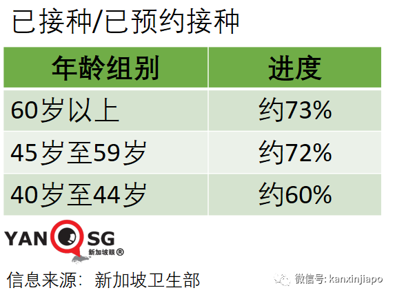 社區15 | 新加坡兩座組屋無人確診，卻在汙水中發現病毒碎片