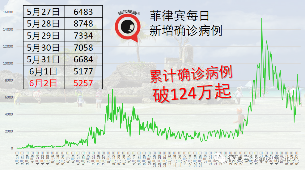 醫生痛述新冠確診孕婦緊急剖腹，最終嬰兒搶救失敗