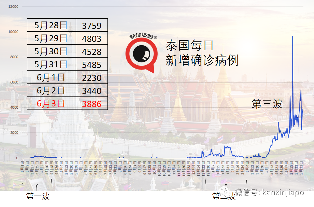 醫生痛述新冠確診孕婦緊急剖腹，最終嬰兒搶救失敗