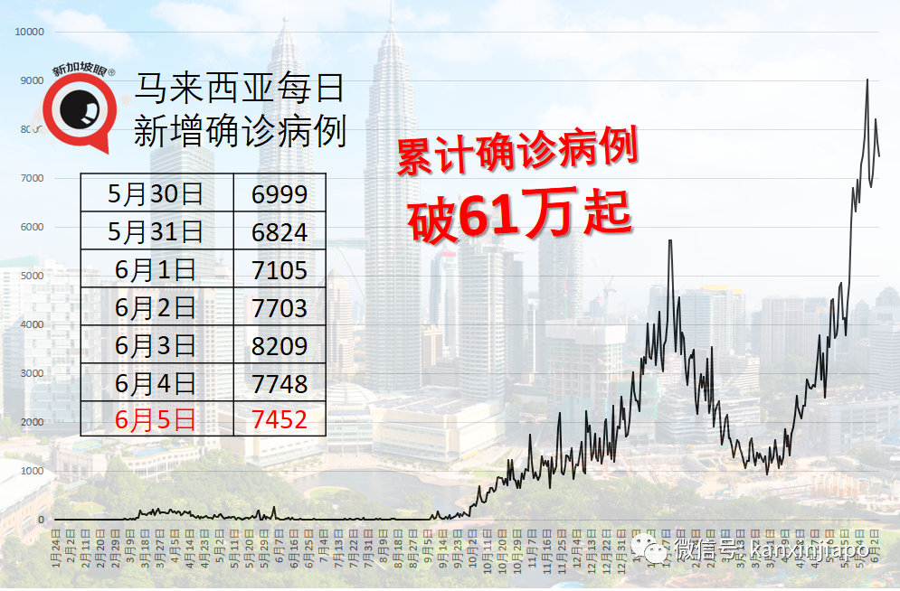 打完疫苗免隔離！泰國普吉島7月向外國遊客開放