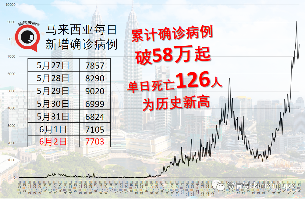 醫生痛述新冠確診孕婦緊急剖腹，最終嬰兒搶救失敗