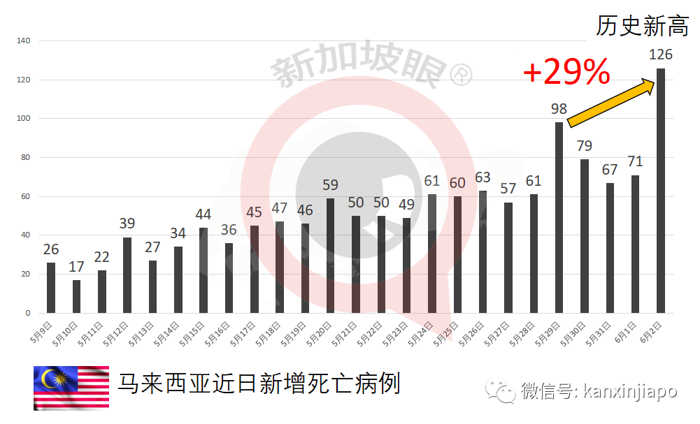 醫生痛述新冠確診孕婦緊急剖腹，最終嬰兒搶救失敗