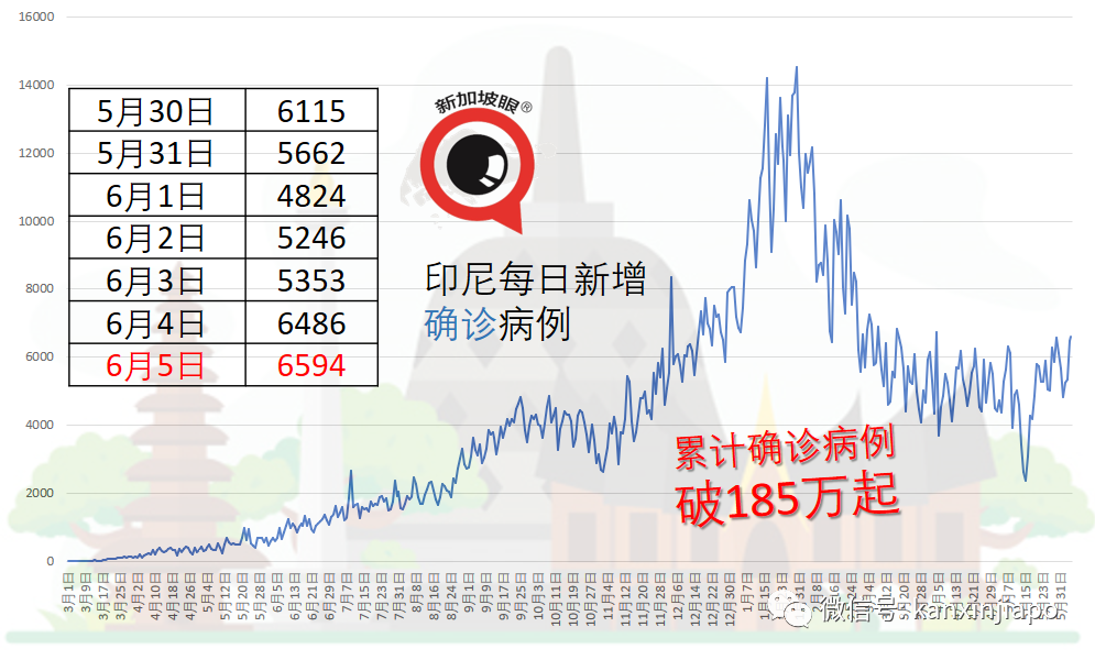 打完疫苗免隔離！泰國普吉島7月向外國遊客開放