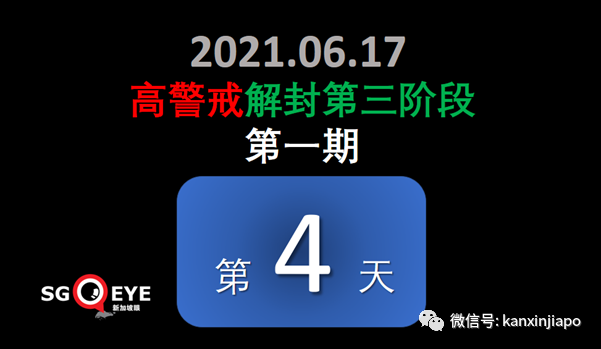 社區20 ！新加坡24家診所可打科興，下周一解封計劃或有變