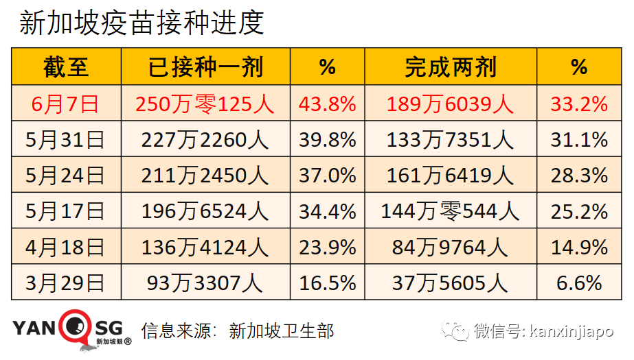 1分鍾測冠病，NUS中國博士生研發的呼吸檢測器正式投入使用