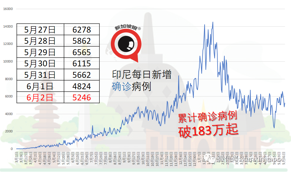 醫生痛述新冠確診孕婦緊急剖腹，最終嬰兒搶救失敗