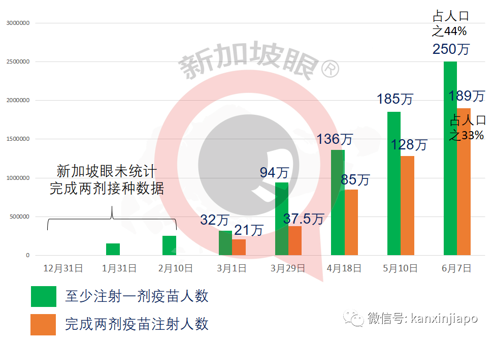 1分鍾測冠病，NUS中國博士生研發的呼吸檢測器正式投入使用