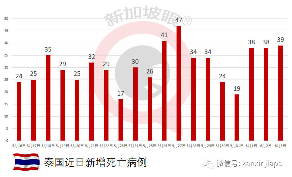 醫生痛述新冠確診孕婦緊急剖腹，最終嬰兒搶救失敗