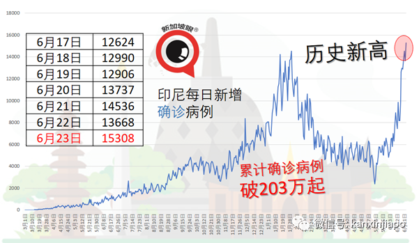 男子淩晨闖醫院，開槍打死冠病病患一人