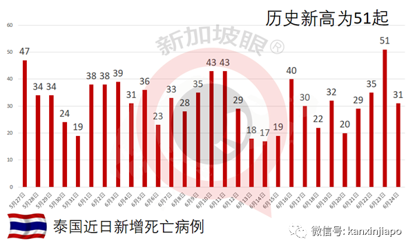 男子淩晨闖醫院，開槍打死冠病病患一人